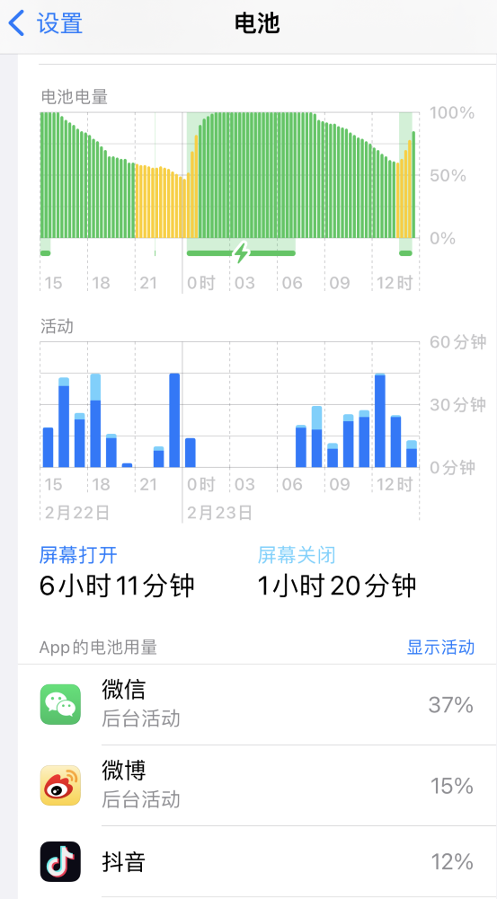 赛罕苹果14维修分享如何延长 iPhone 14 的电池使用寿命 