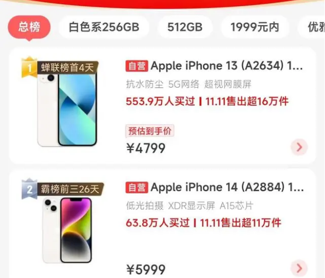 赛罕苹果14维修分享iPhone14配置不如同价位的安卓还能大卖 