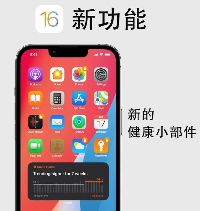赛罕苹果手机维修分享iOS16新功能汇总 