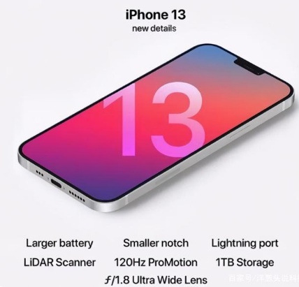 赛罕苹果手机维修分享iPhone 13起售价多少钱 