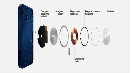 赛罕苹果手机维修分享iPhone 12真的会威胁身体健康吗 